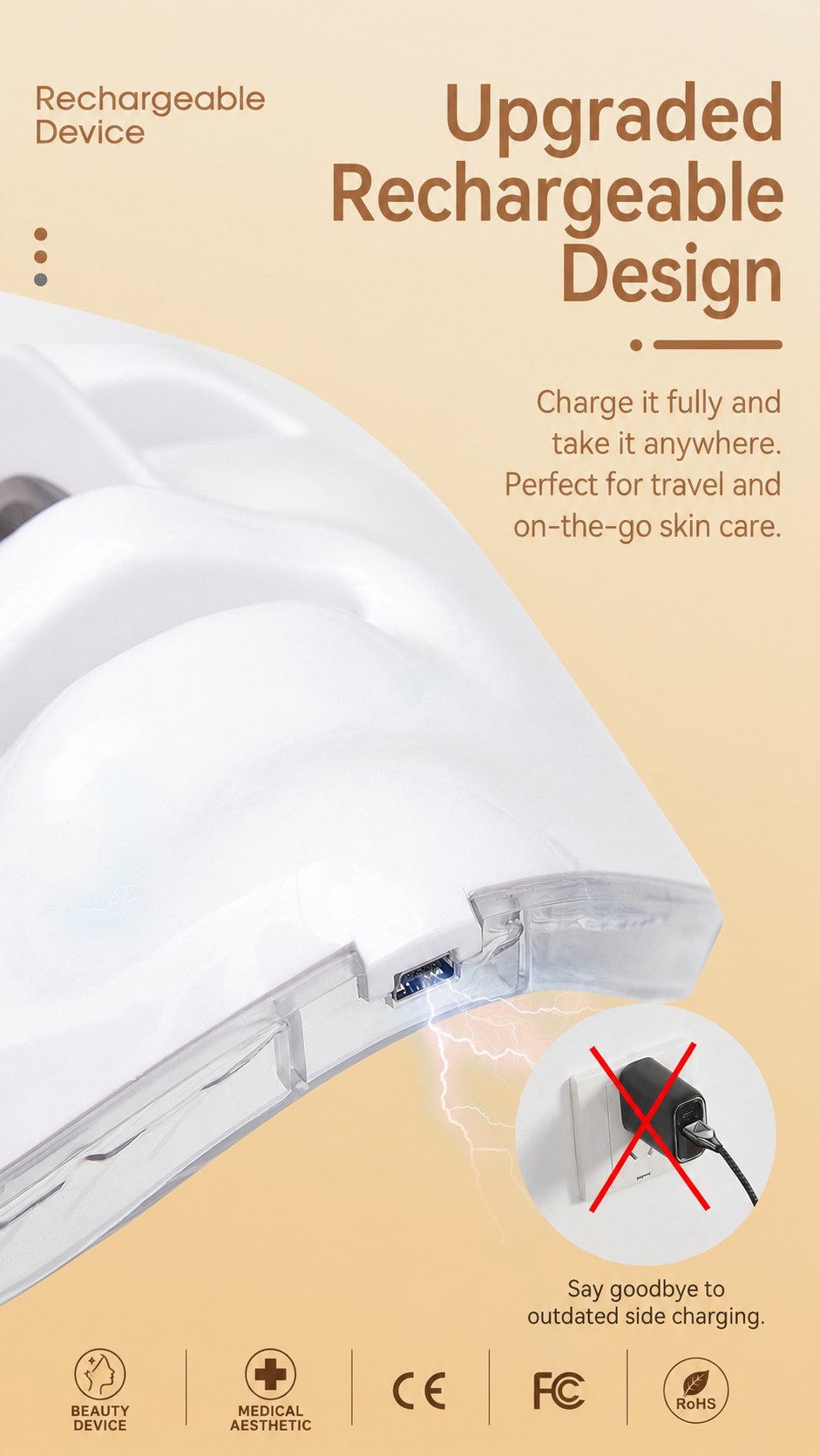 Rechargeable LED face mask