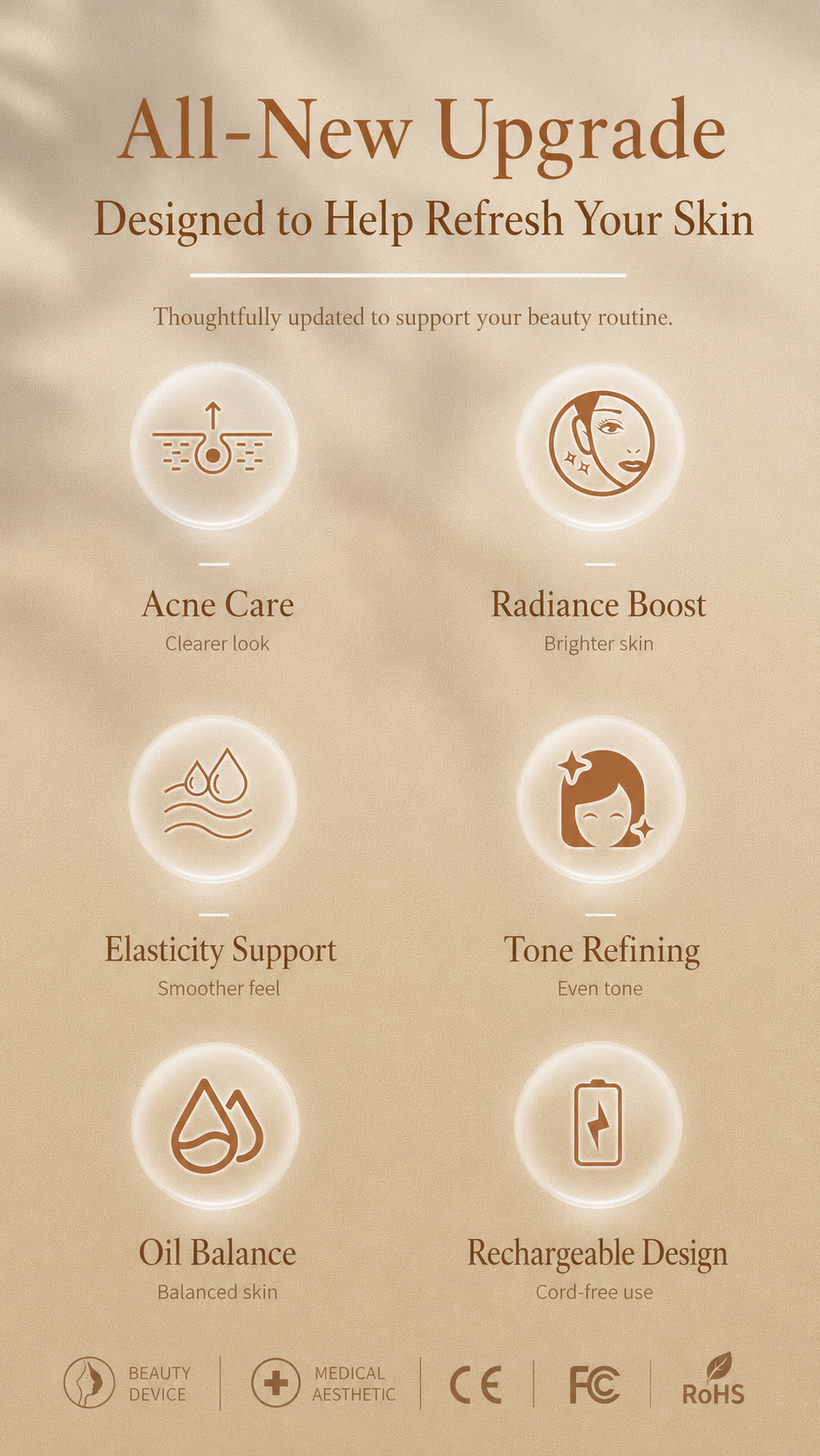 LED mask beauty benefits