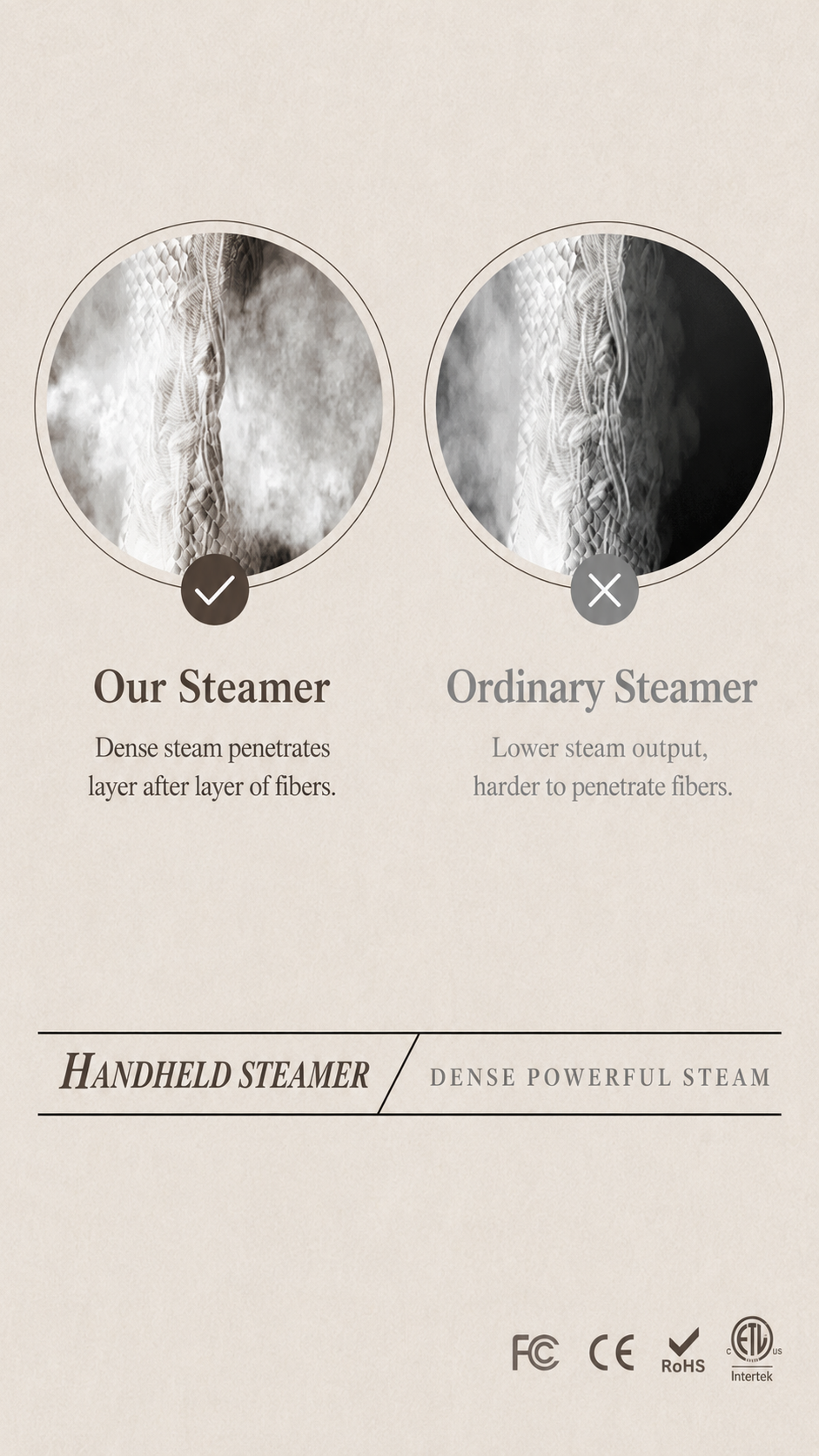 Garment steamer steam comparison