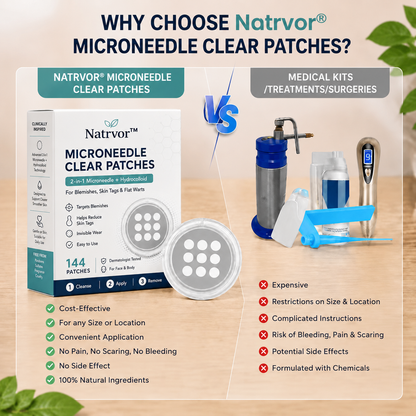 ✨Tenviro®2-in-1 Microneedle & Hydrocolloid Patch🍀| Removes Raised Moles, Acne, Flat Warts & Skin Tags | Helps Improve Wrinkles, Scars & Blemishes | Invisible Patches for Face & Body