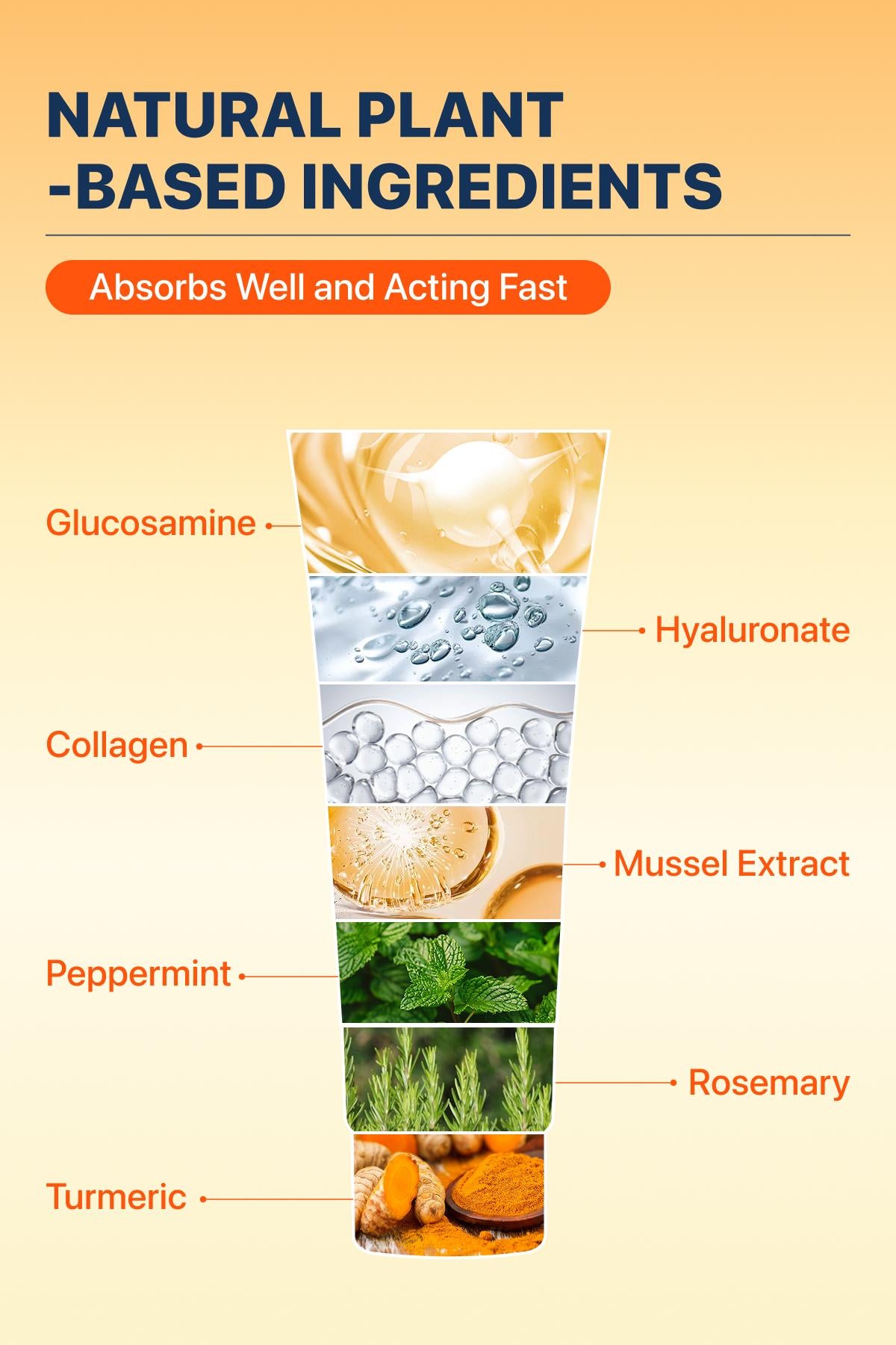 Joint Massage Gel Cream