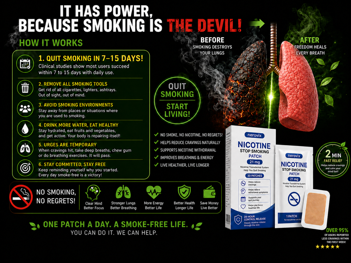 🚭 Break Free from Smoking Naturally with Nerovix™ Quit Smoking Patches！