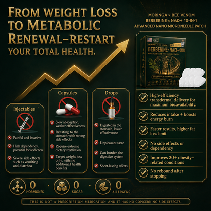 🧑‍⚕️🩺 New upgraded version! Moringa · Berberine × 𝟏𝟎-𝐢𝐧-𝟏 𝐀𝐝𝐯𝐚𝐧𝐜𝐞𝐝 𝐍𝐚𝐧𝐨 𝐌𝐢𝐜𝐫𝐨𝐧𝐞𝐞𝐝𝐥𝐞 𝐏𝐚𝐭𝐜𝐡 — 𝐎𝐧𝐜𝐞 𝐃𝐚𝐢𝐥𝐲, 𝐕𝐢𝐬𝐢𝐛𝐥𝐞 𝐑𝐞𝐬𝐮𝐥𝐭𝐬 𝐢𝐧 𝟕 𝐃𝐚𝐲𝐬
