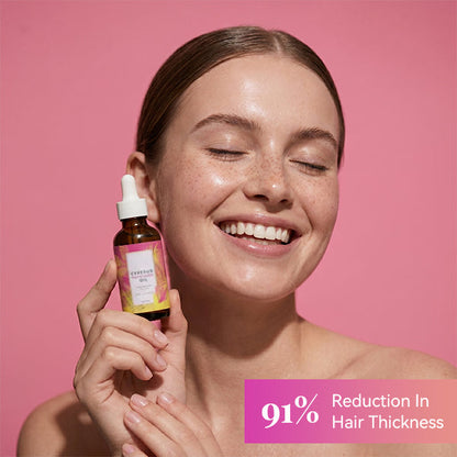 Thulox™ Cyperus Rotundus Oil