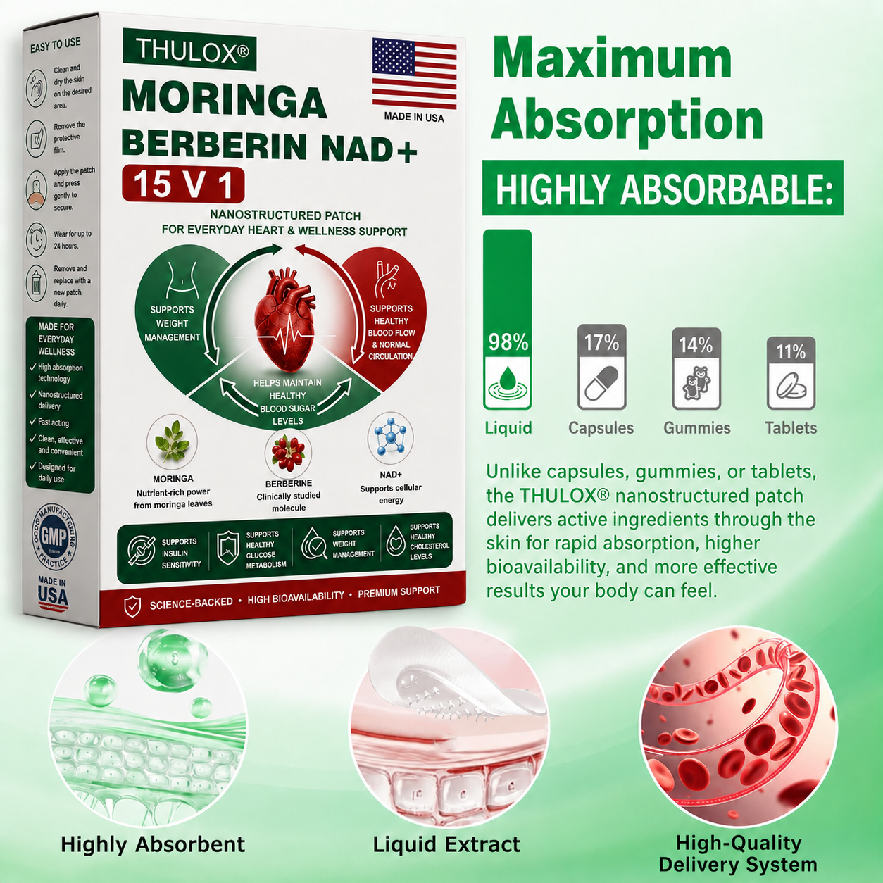 ⚡️ Thulox® 15-in-1 Moringa Berberine NAD+ Patch | Advanced Nano Delivery for Weight & Metabolic Support