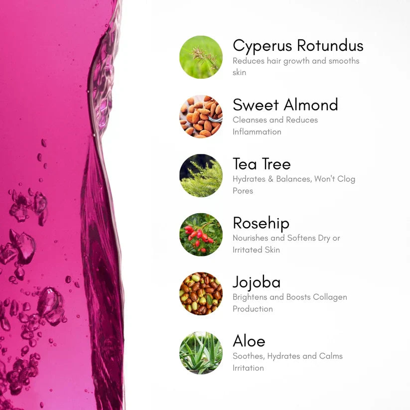 Thulox™ Cyperus Rotundus Oil