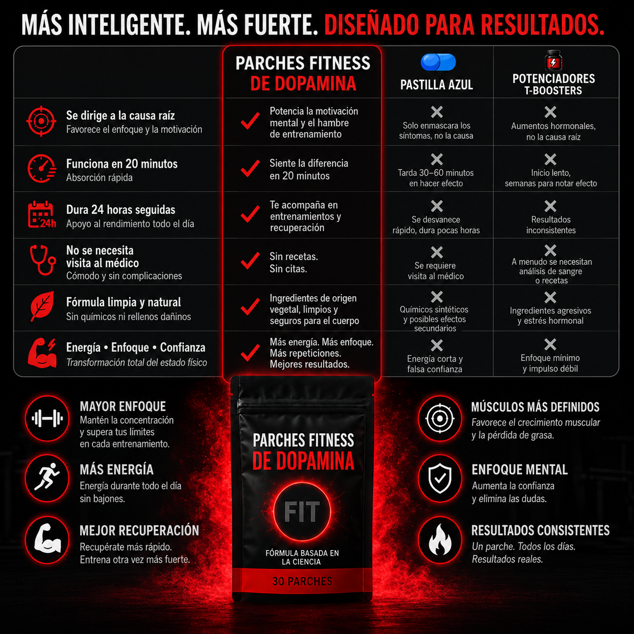 💪🚀PODER • 🏆RENDIMIENTO • 🏆CONFIANZA🚀🔥