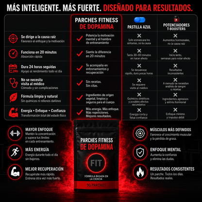💪🚀PODER • 🏆RENDIMIENTO • 🏆CONFIANZA🚀🔥