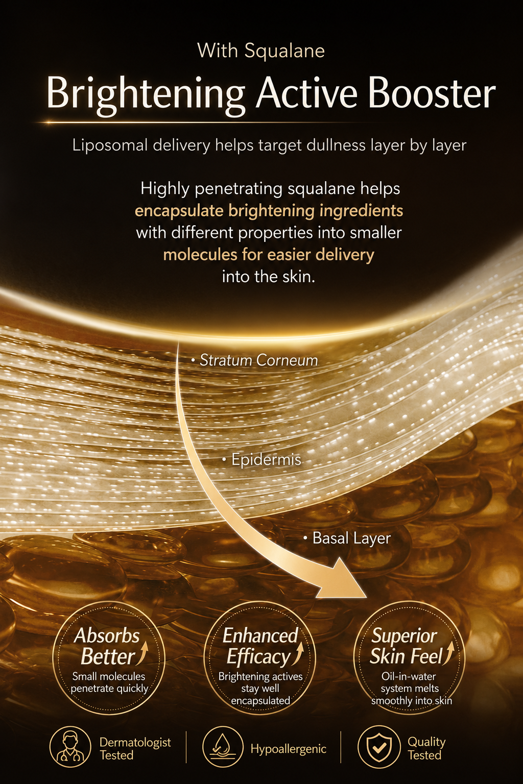 Radiance delivery and skin-layer technology