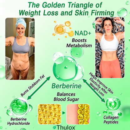 ⚡️ Thulox® 15-in-1 Moringa Berberine NAD+ Patch | Advanced Nano Delivery for Weight & Metabolic Support