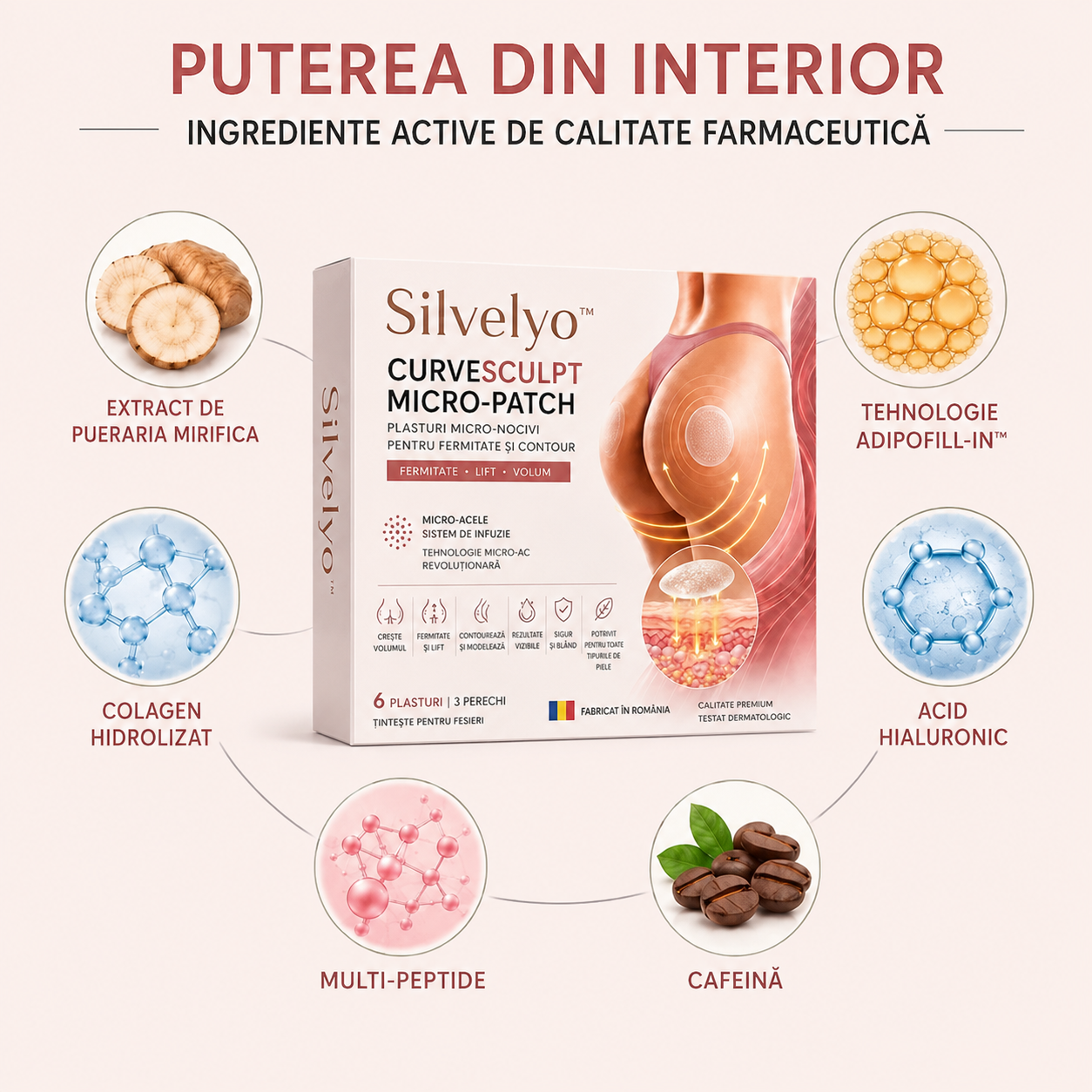Silvelyo™ CurveSculpt Micro-Patch – Secretul tău pentru un efect de lifting al feselor, direct acasă 🍑