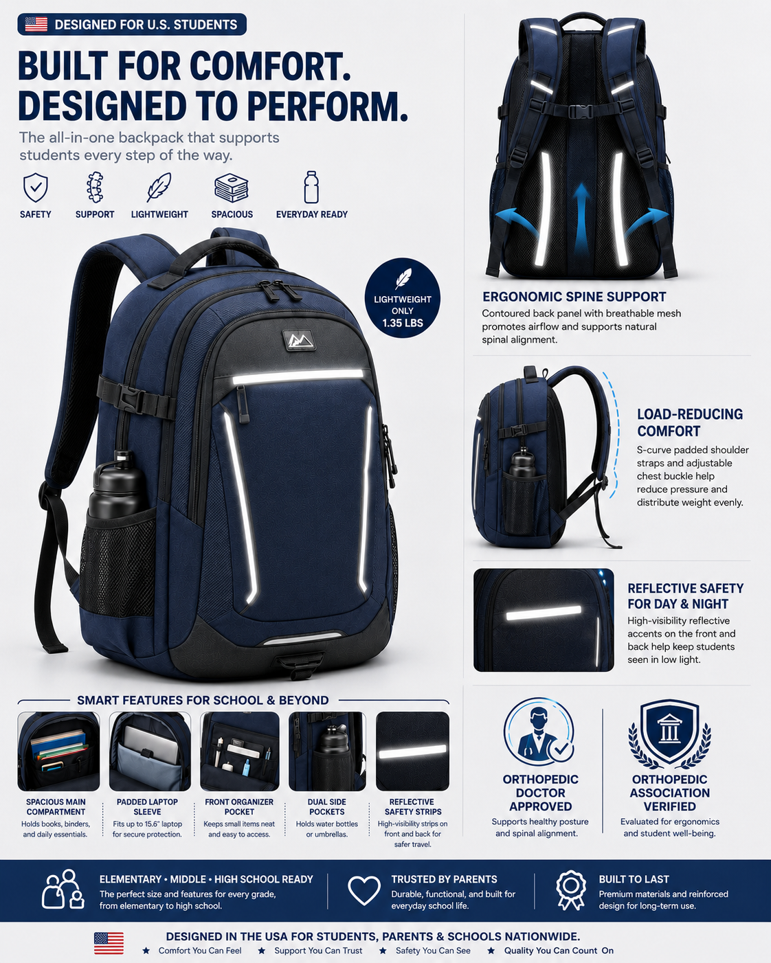 Ergonomic backpack back-panel construction