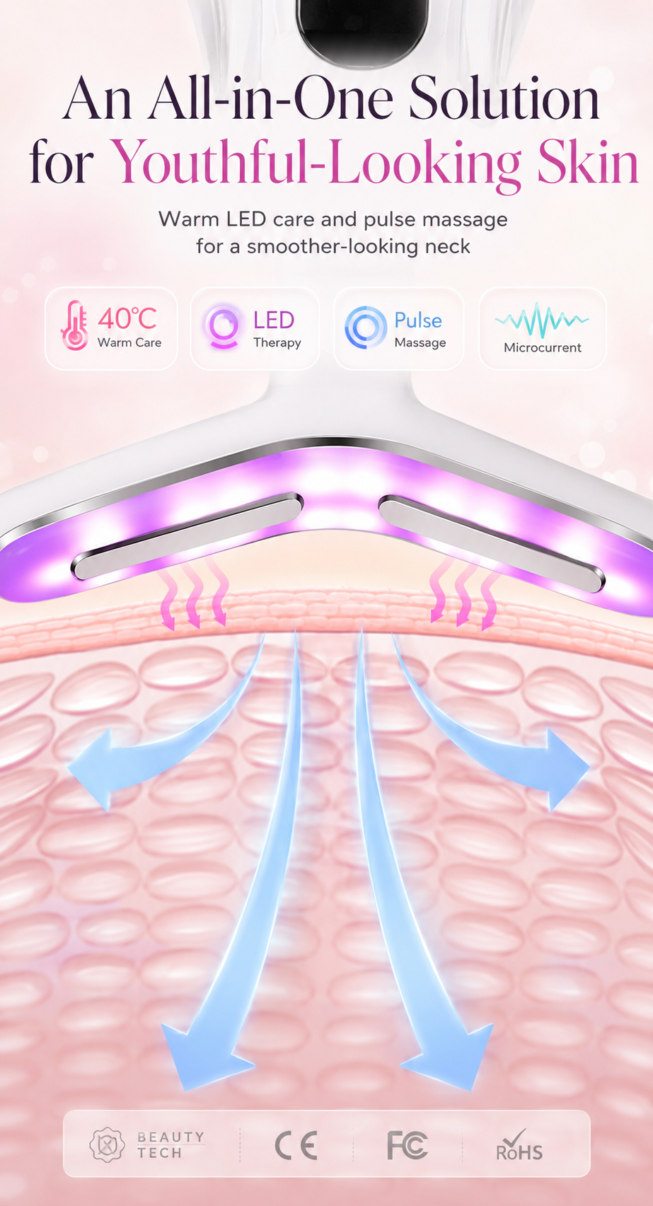 ✨ ✨ 7-Day Youth Revival Facial Sculpting Device | Advanced Microcurrent + Heat Therapy Beauty Technology for Firmer, Smoother & Radiant-Looking Skin