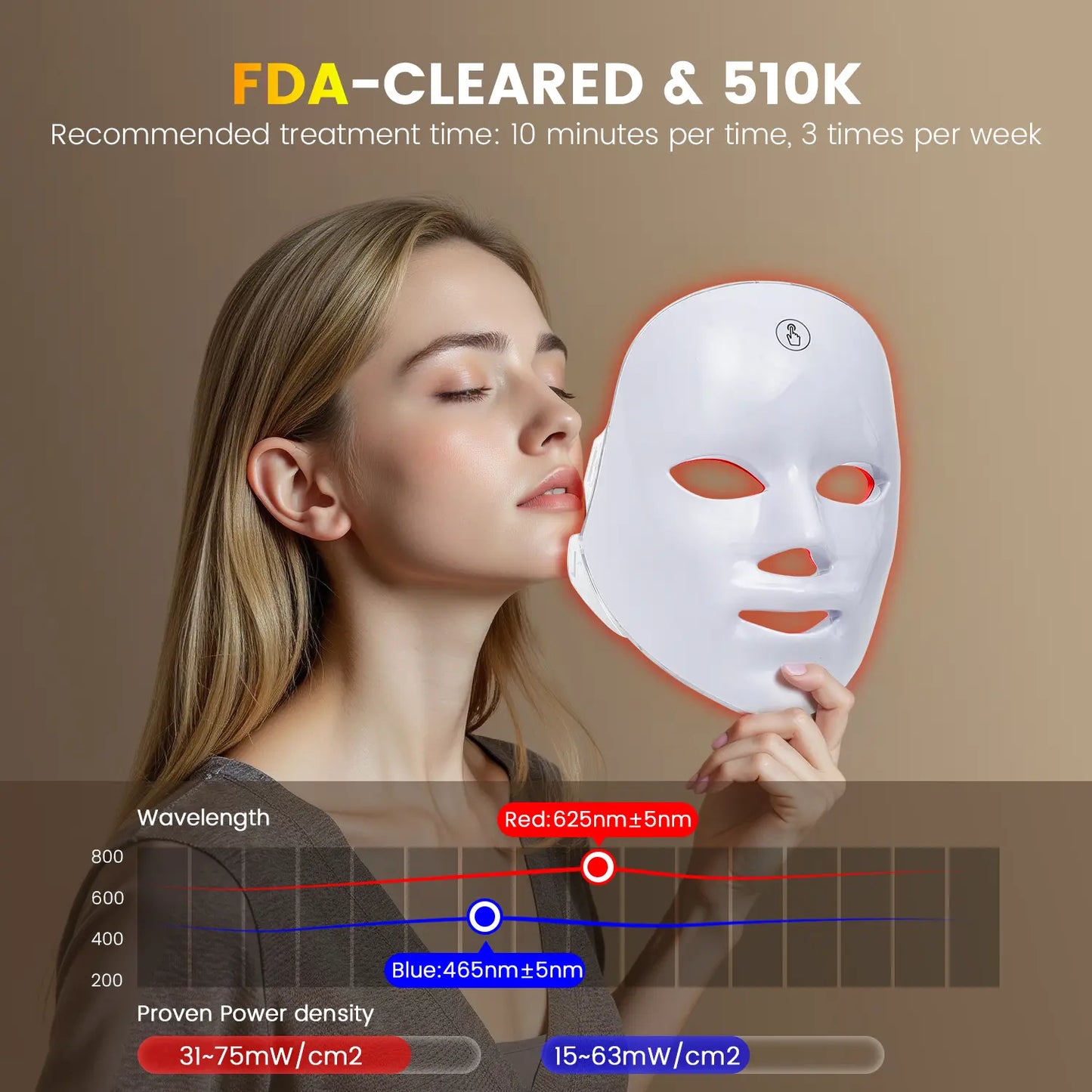 Thulox | Wireless 7-Color LED Photorejuvenation Mask