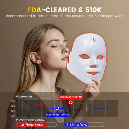 Thulox | Wireless 7-Color LED Photorejuvenation Mask