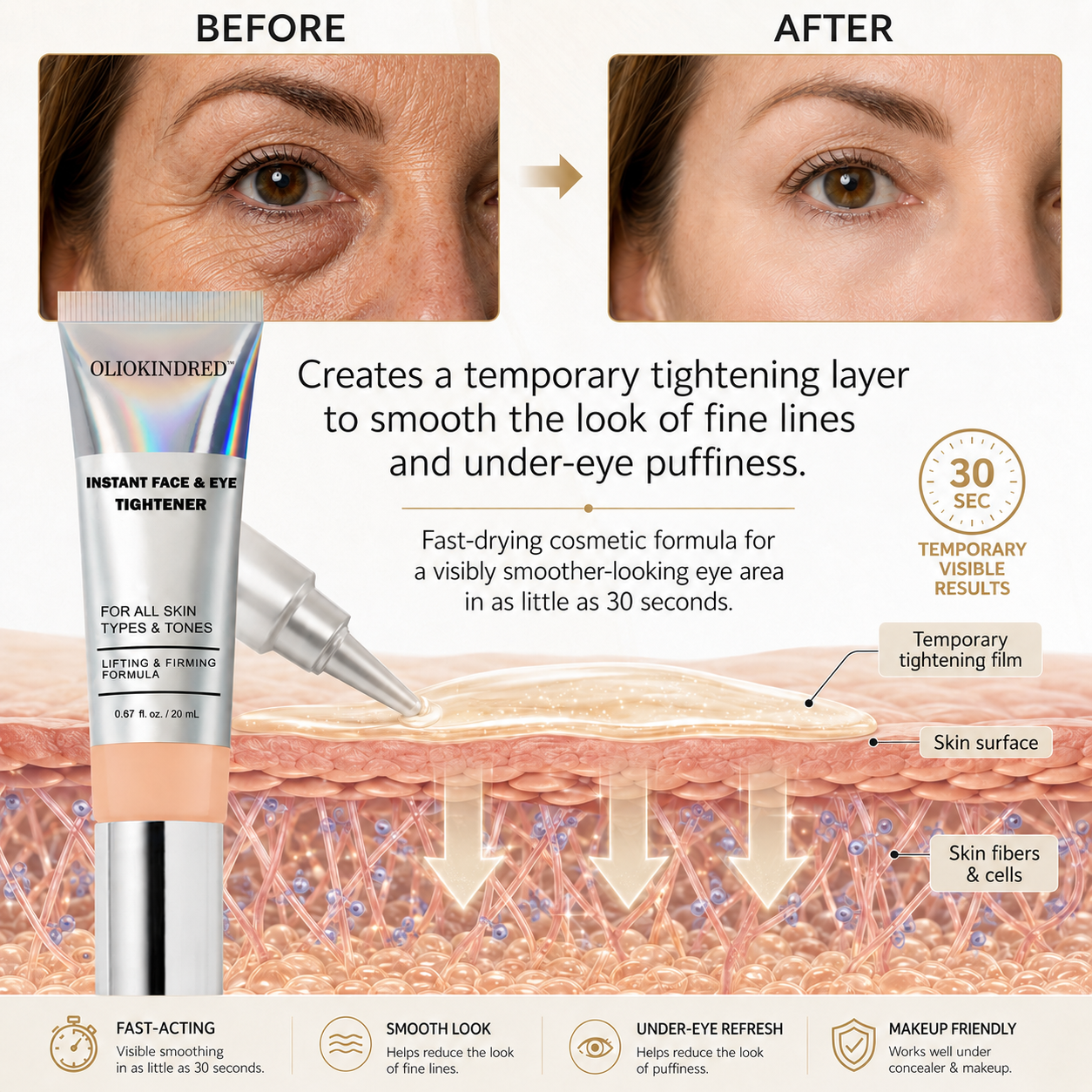 OLIOKINDRED™ Instant Face Temporary Tightener – Instant visible results in 30 seconds