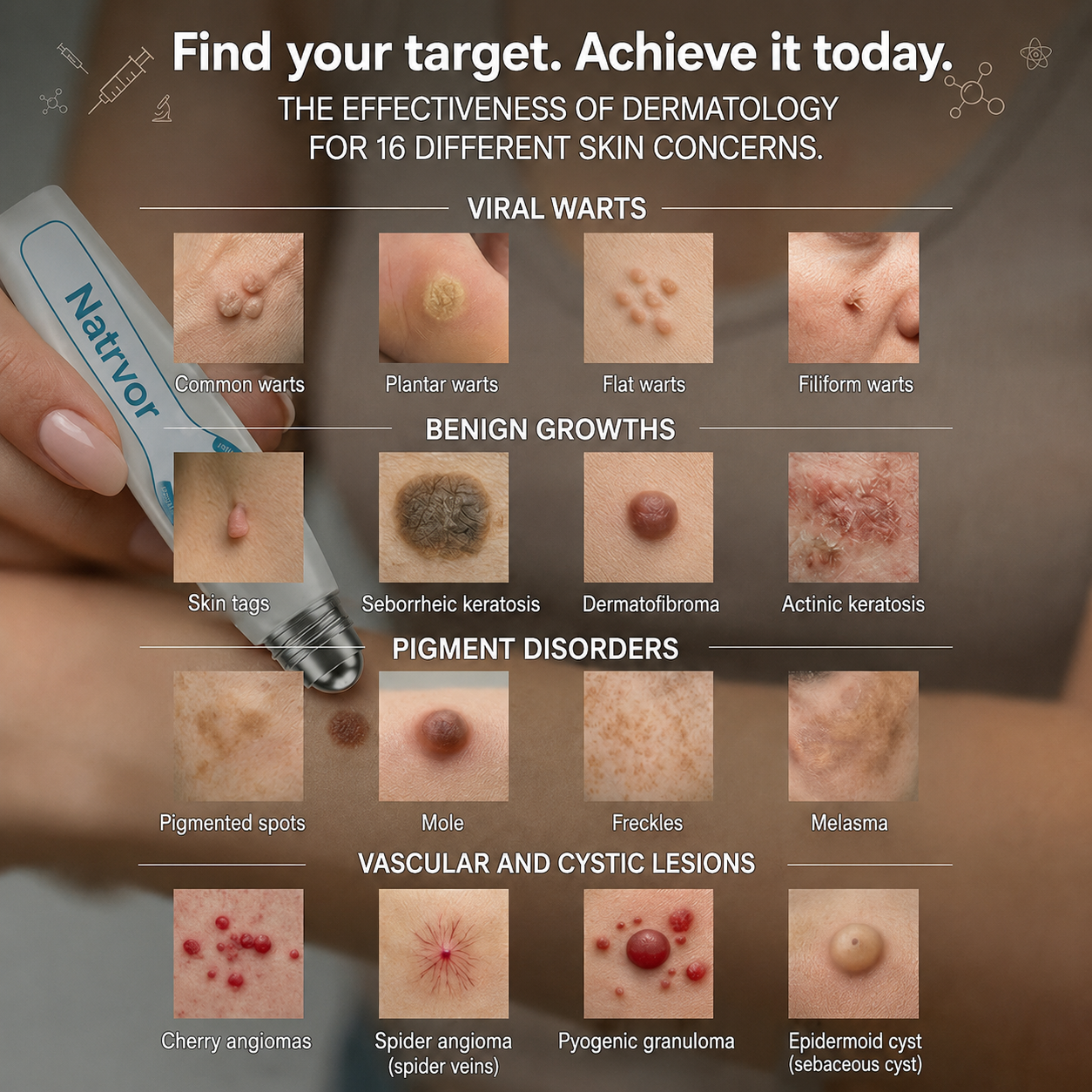 🔥 Natrvor® 7-Day Skin Tag & Dark Spot Care Roller Pain-Free • No Scar Marks • Precision Rollerball Applicator 🌈