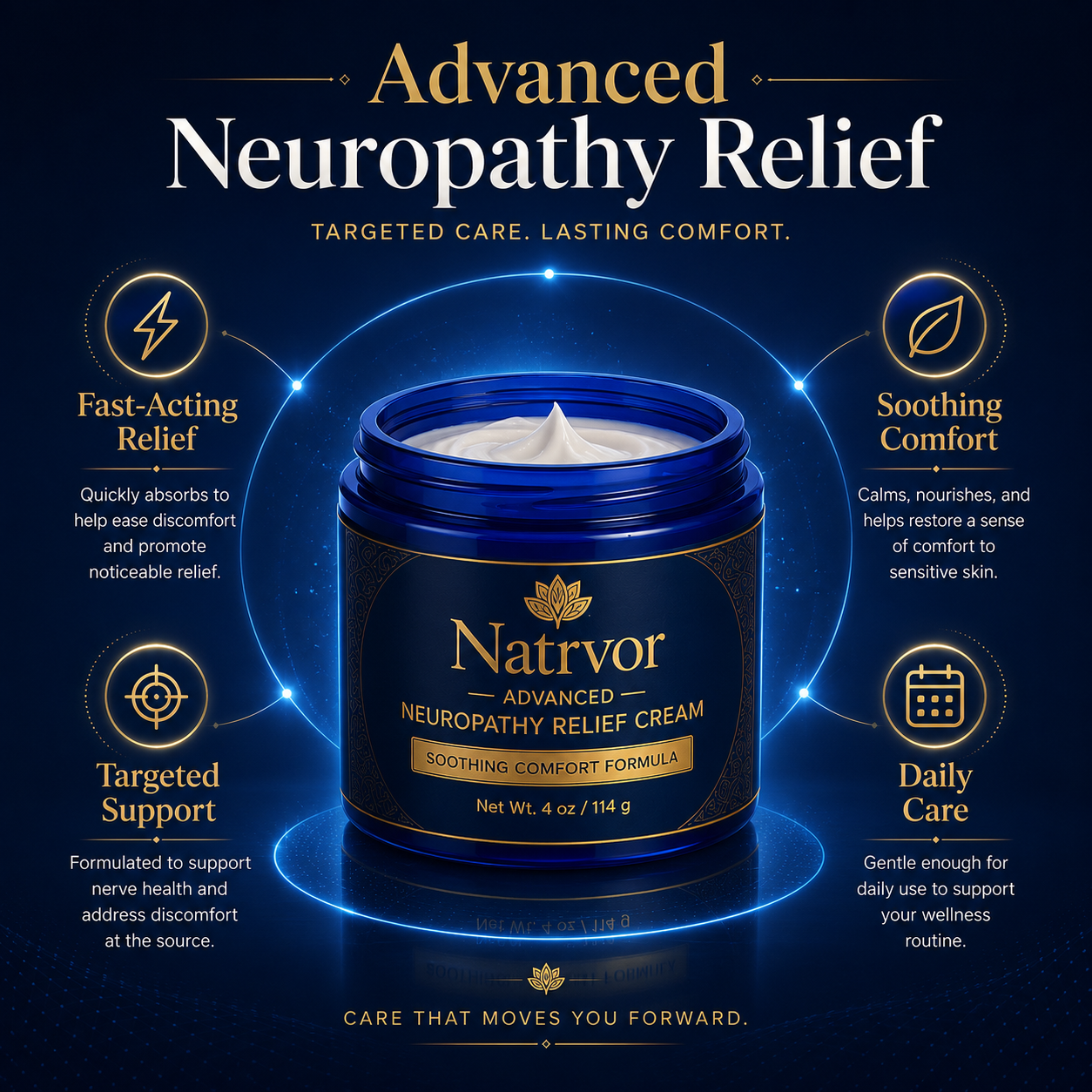 Natrvor® Neuropathy Relief Cream