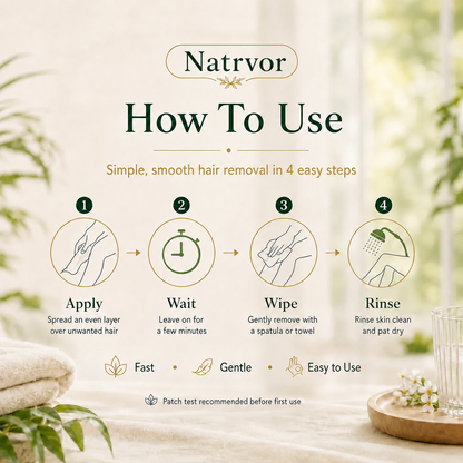 Safeorigs  Natural Gentle Hair Removal Cream | For Women & Men, Sensitive Skin