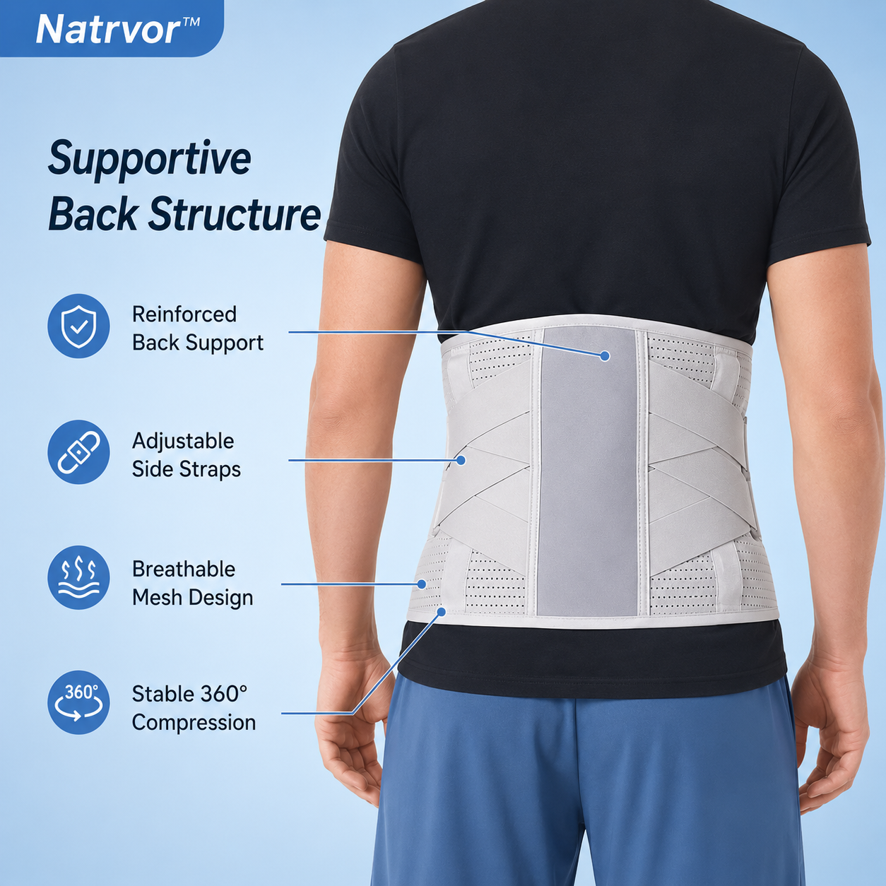 Natrvor™ 5-in-1 Magnetic Thermal Lumbar Support Belt