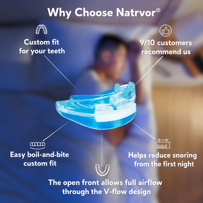 Natrvor® Anti-Snoring Mouthpiece😴Sleep Quieter. Wake Up Refreshed.Buy 1, Get 1 Free😱