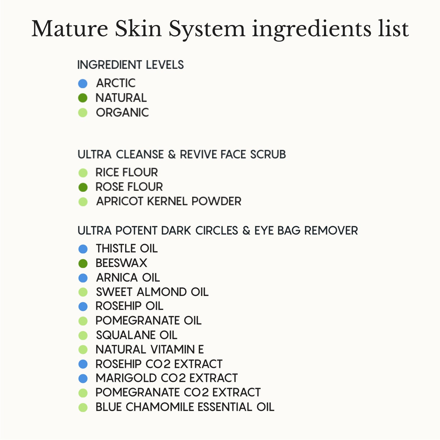 The Complete System for Mature Women’s Skin