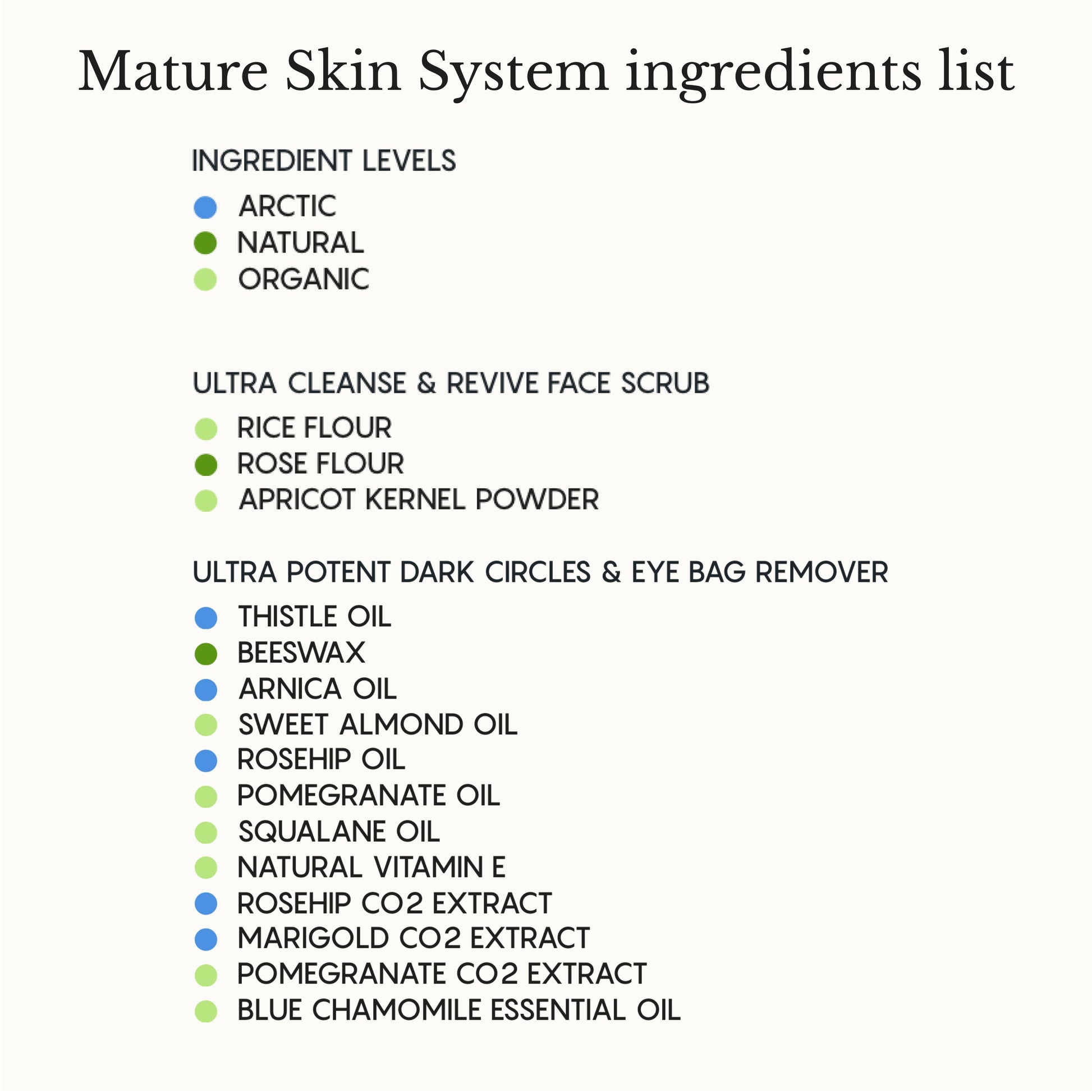 The Complete System for Mature Women’s Skin