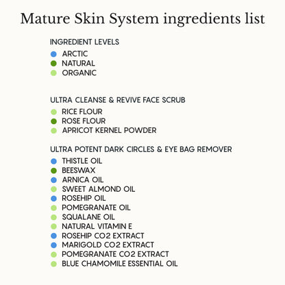 The Complete System for Mature Women’s Skin