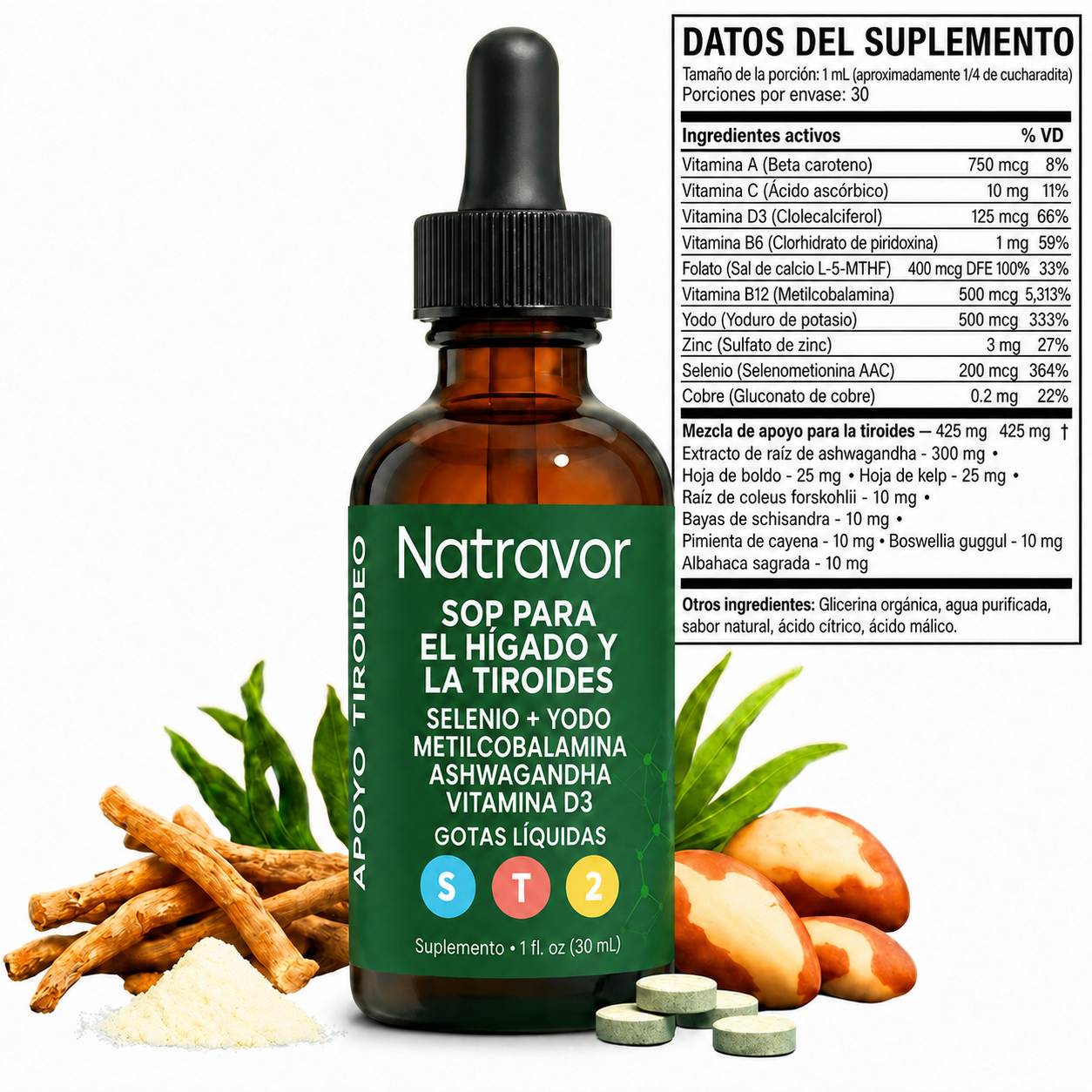 Thyroid and liver support for PCOS - Stop PCOS facial hair growth from the root