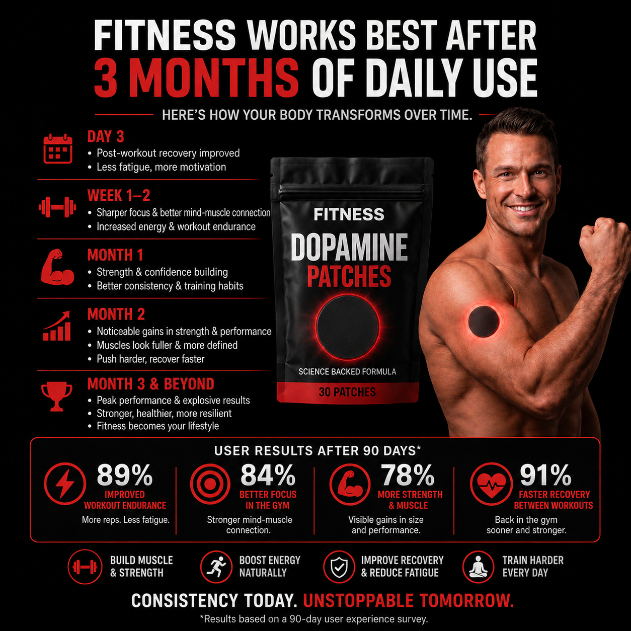 🔥Your Fitness Journey Starts Today 🔥More Energy. 🔥More Focus.🔥 More Consistency.🔥 Better Performance.🔥