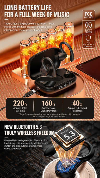🔥 Today Only: 🔥 New Bluetooth 5.3 Sport Earbuds – Secure Ear Hook, Deep Bass & 220H Charging Case