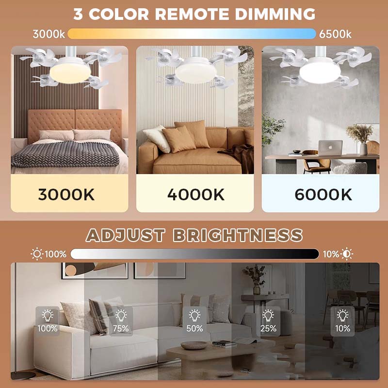 E27 fan light for RV bedroom garage