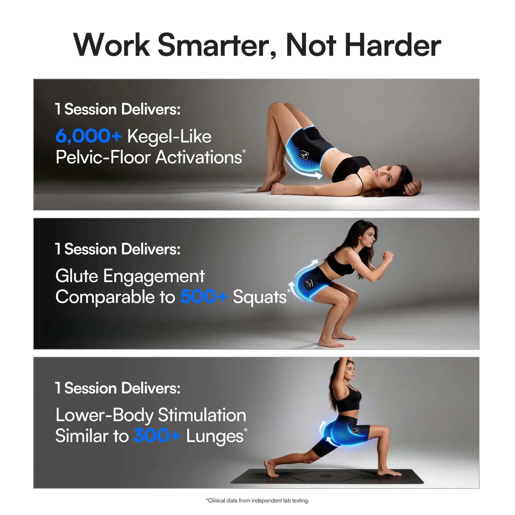 Neravio™ 3-Zone EMS Toning Shorts: Targeted Abdomen, Glutes & Pelvic Floor Support