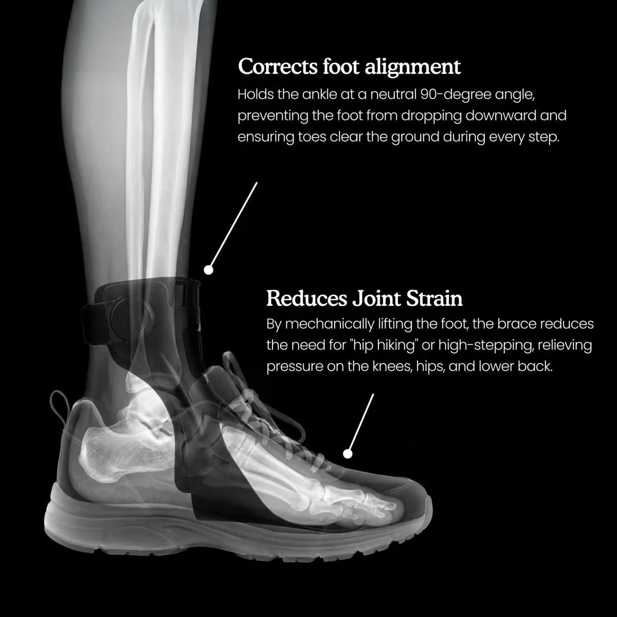 WalkEase™ Foot Drop Brace - Aussie Buy Direct