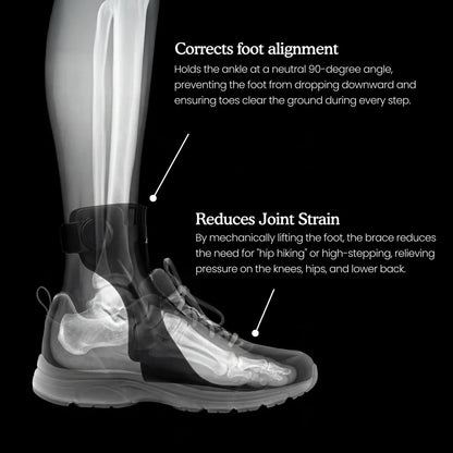 WalkEase™ Foot Drop Brace - Aussie Buy Direct